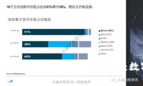 揭秘Babydoge与tpWallet的完美结合：数字货币新机会
